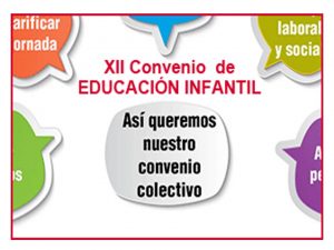 XII Convenio Colectivo estatal centros asistencia y educación infantil