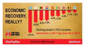 trabajadores 9 países europeos peor antes crisis