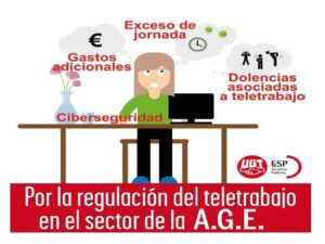 regulación teletrabajo AGE Propuestas