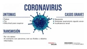 Coronavirus MUGEJU no informados Mutualistas