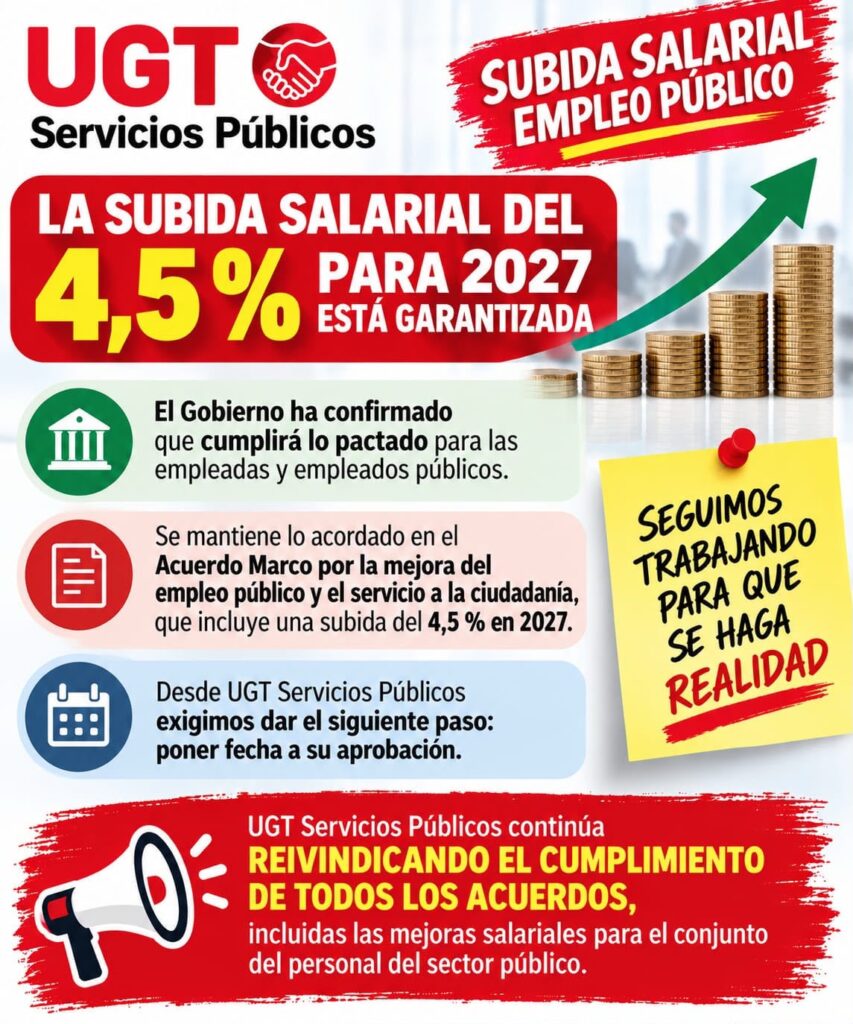 La imagen actual no tiene texto alternativo. El nombre del archivo es: WhatsApp-Image-2026-10-20-at-21.36.33.jpeg